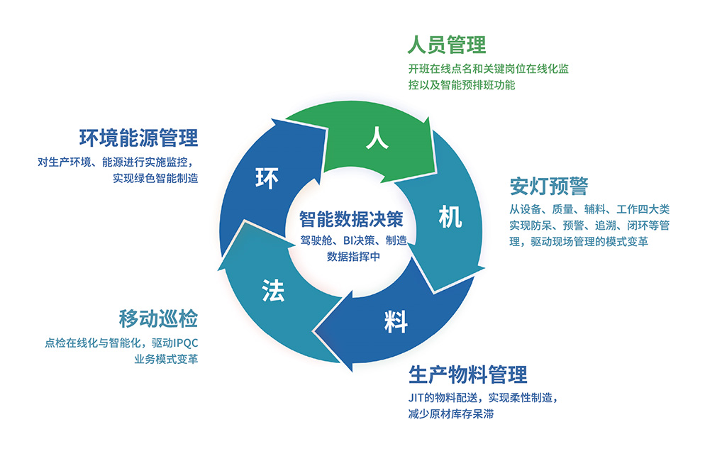 ΰ�¹���(victor1946)�ٷ���վ-Officials Website