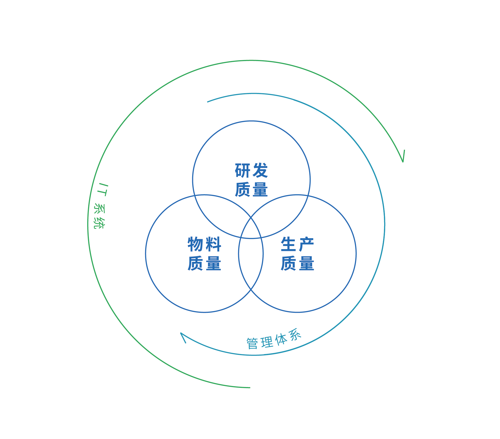 ΰ�¹���(victor1946)�ٷ���վ-Officials Website