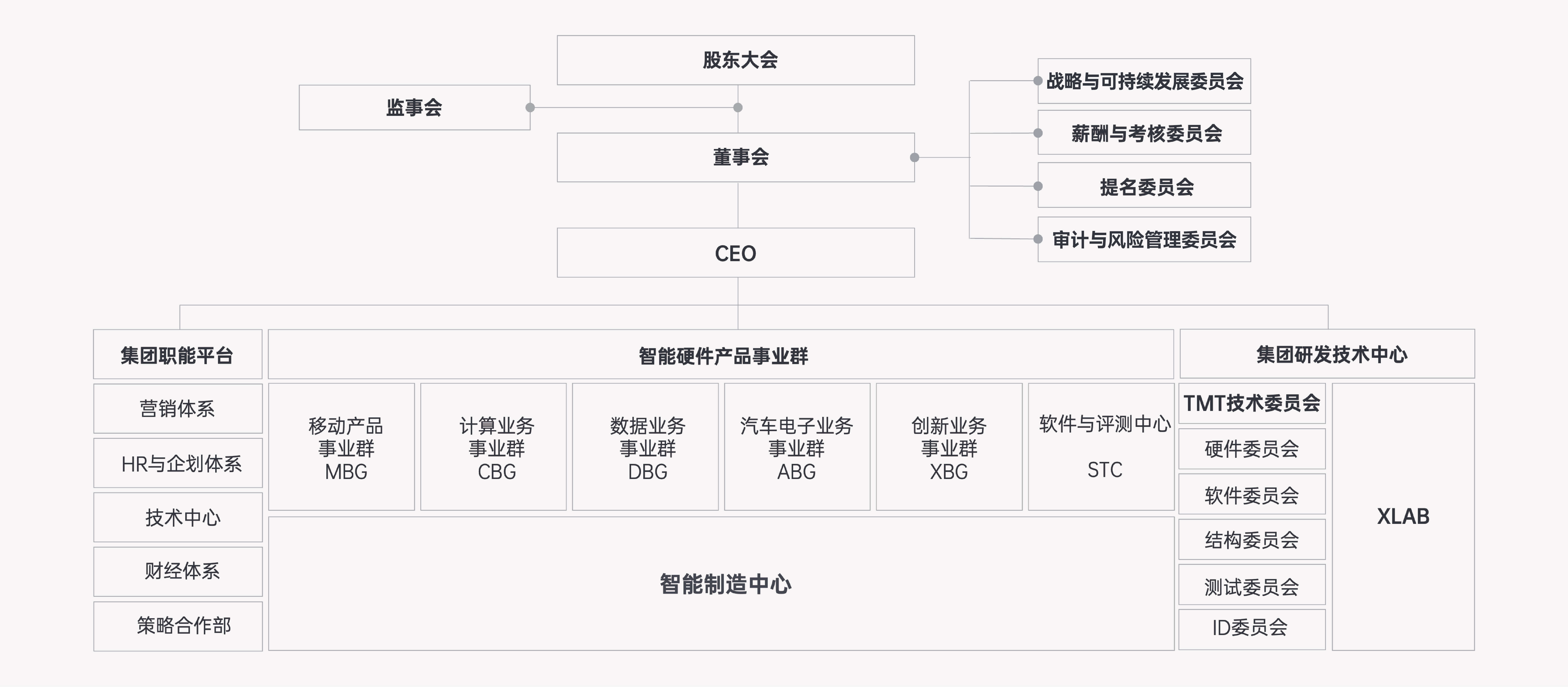 ΰ�¹���(victor1946)�ٷ���վ-Officials Website