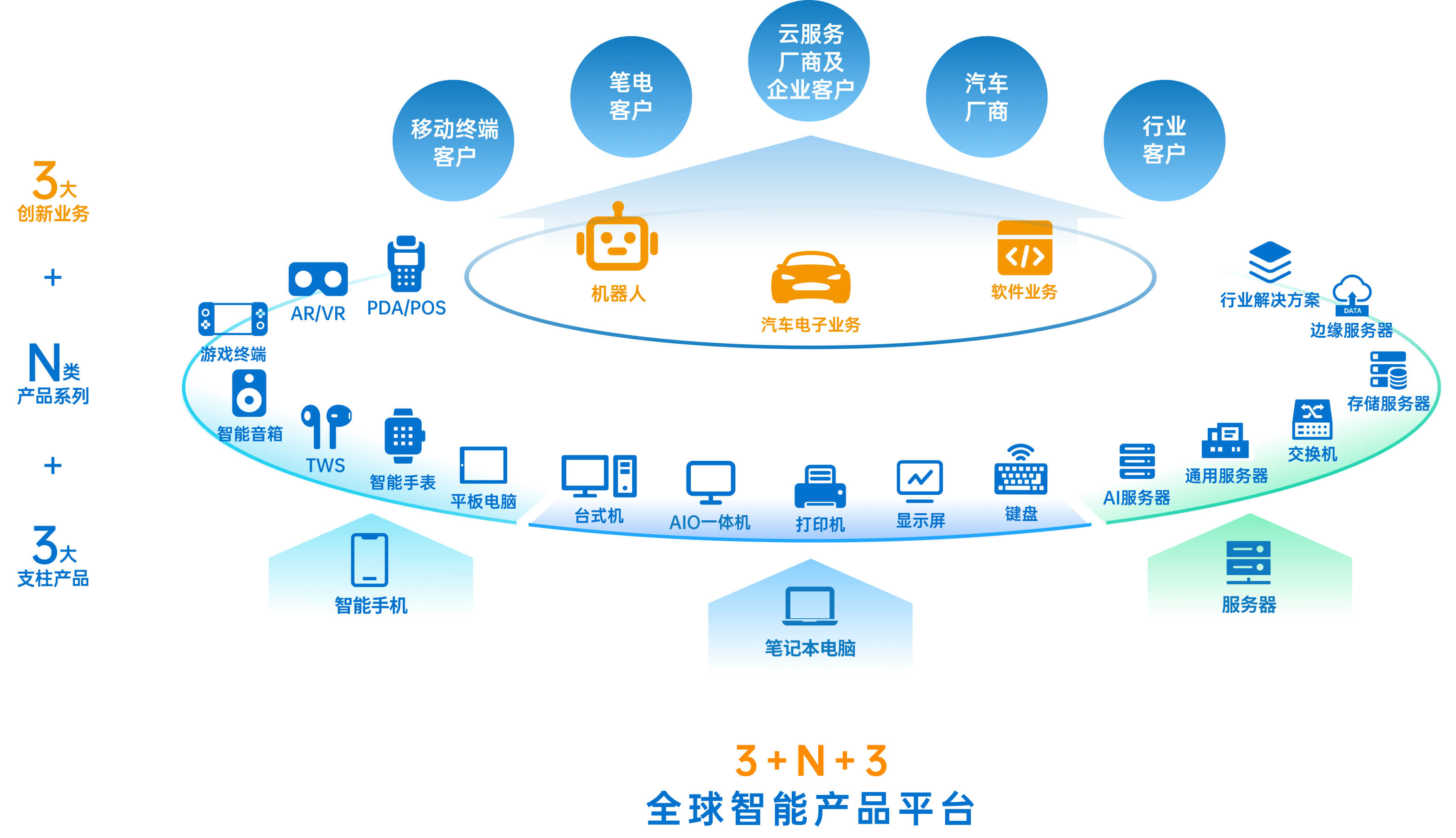 ΰ�¹���(victor1946)�ٷ���վ-Officials Website